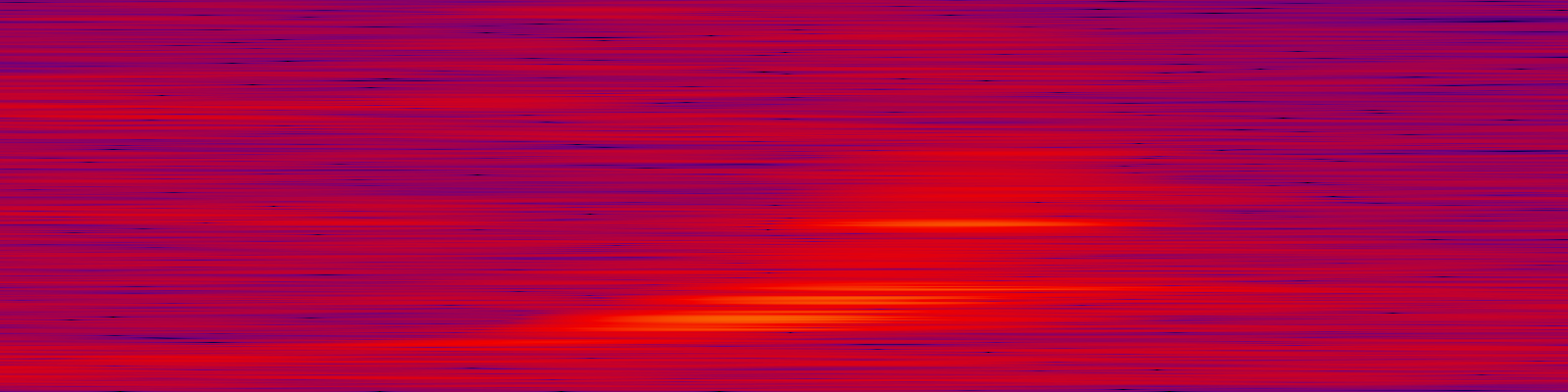 spektrogram