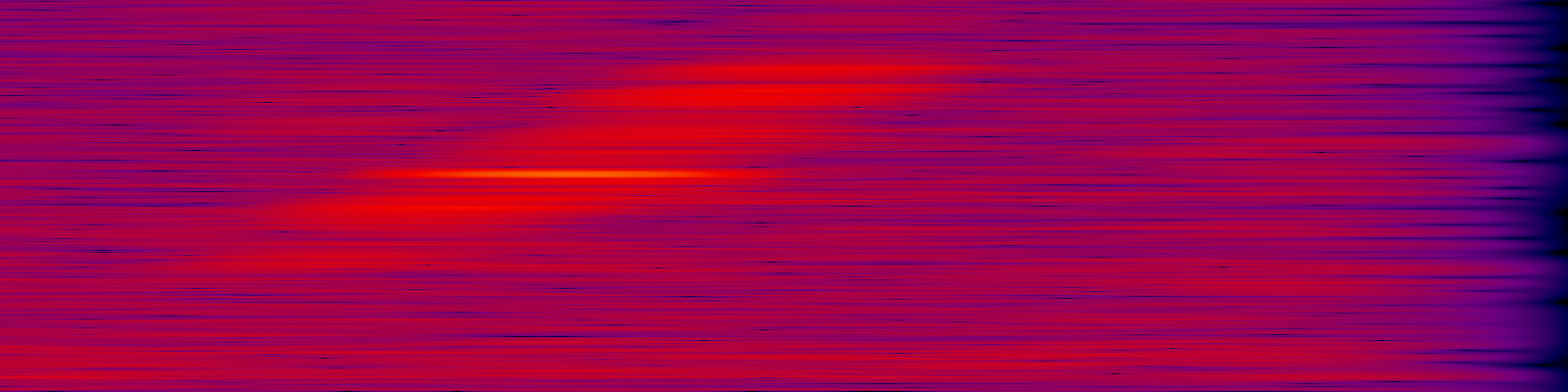 spektrogram