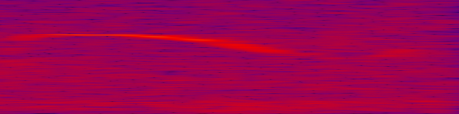 spektrogram