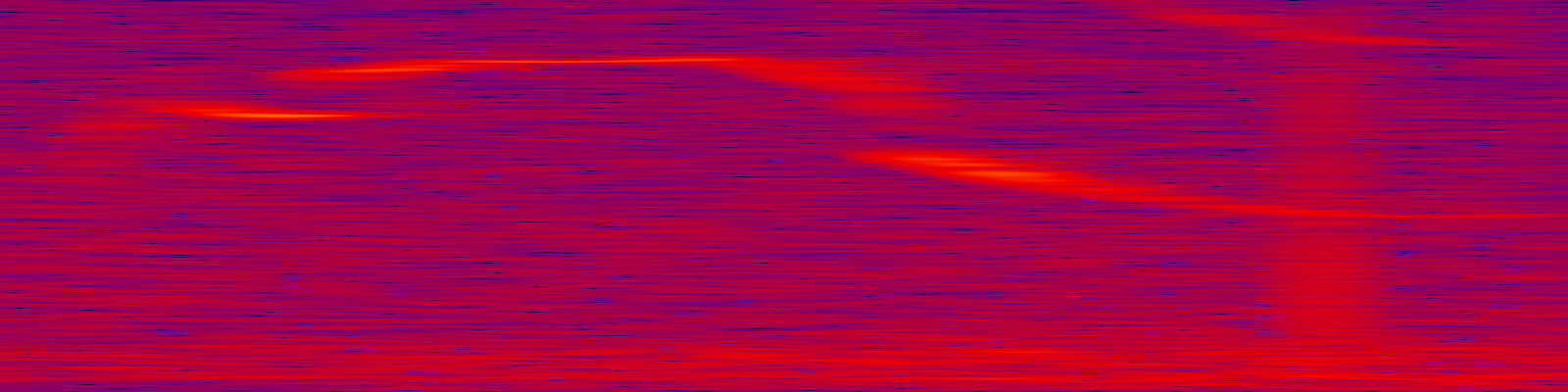 spektrogram
