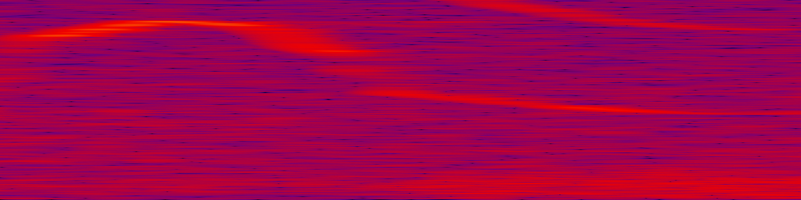spektrogram