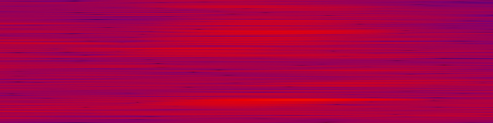 spektrogram