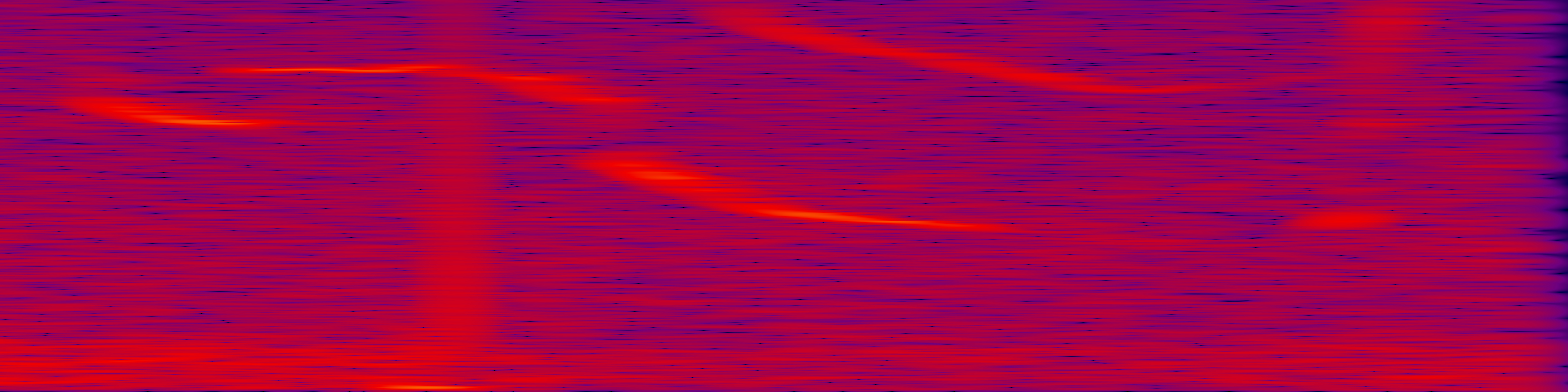 spektrogram