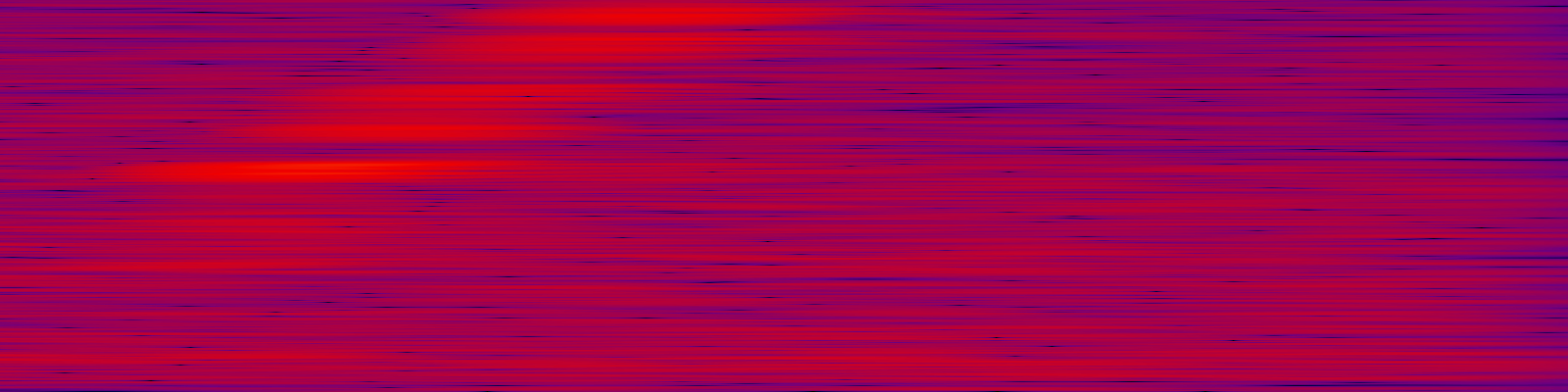 spektrogram