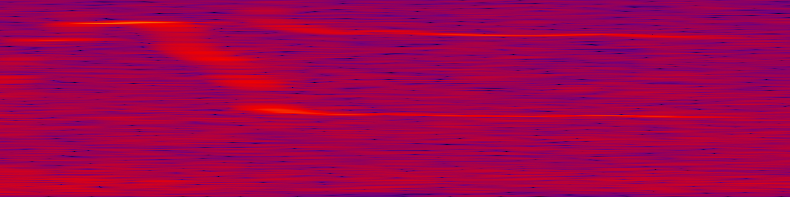 spektrogram