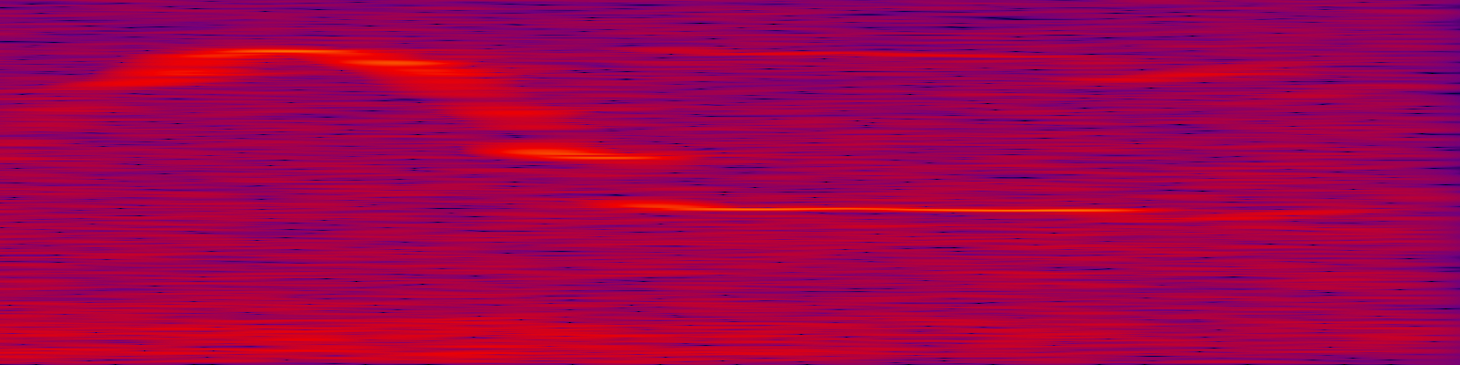 spektrogram