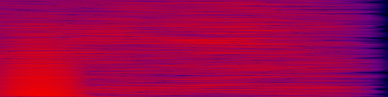 spektrogram