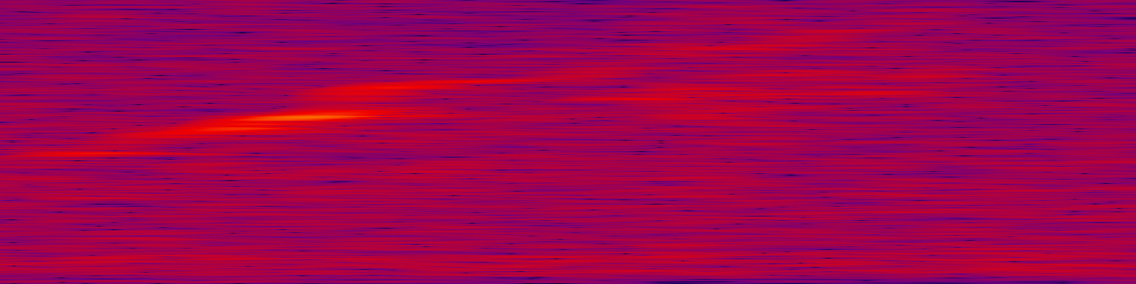 spektrogram