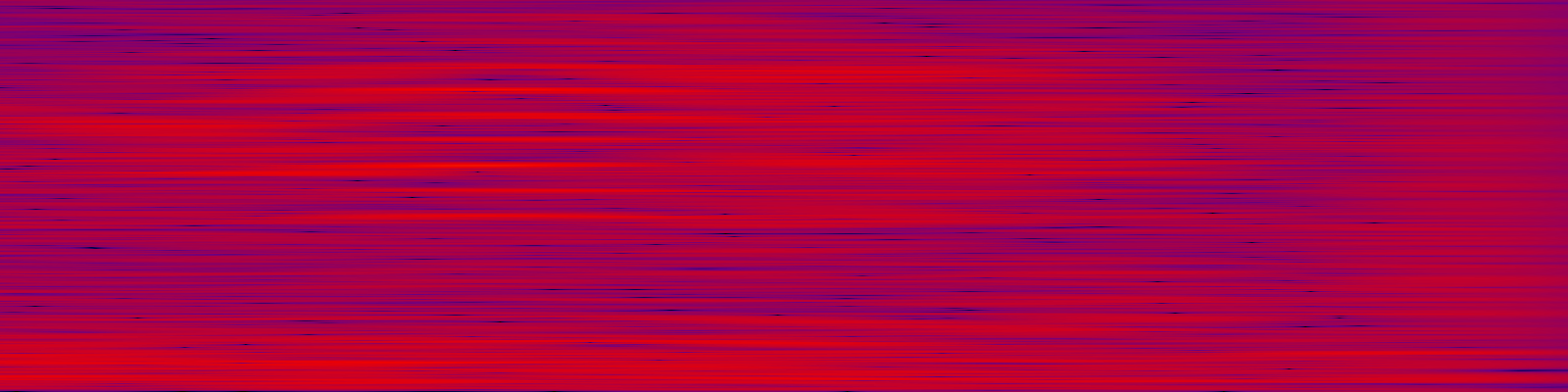 spektrogram
