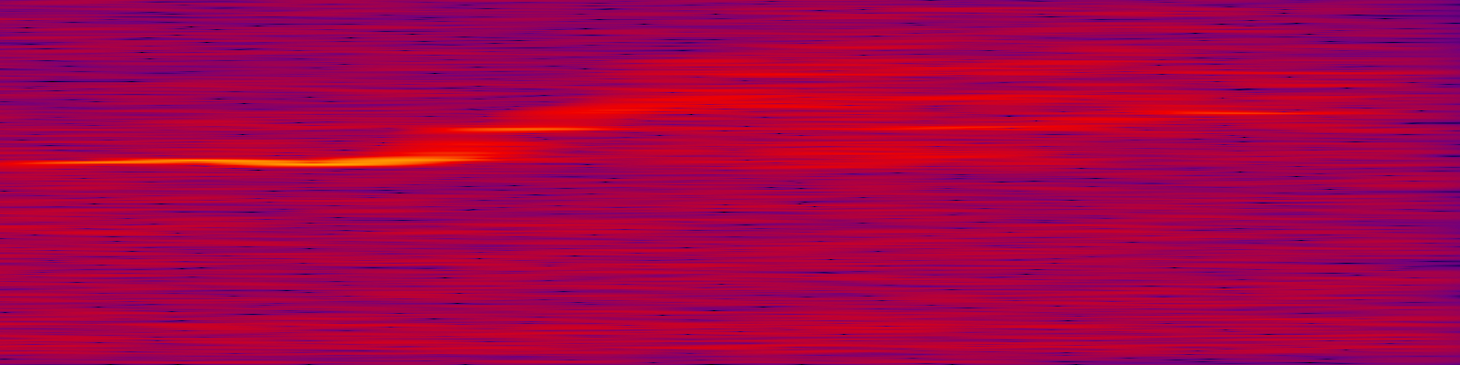 spektrogram