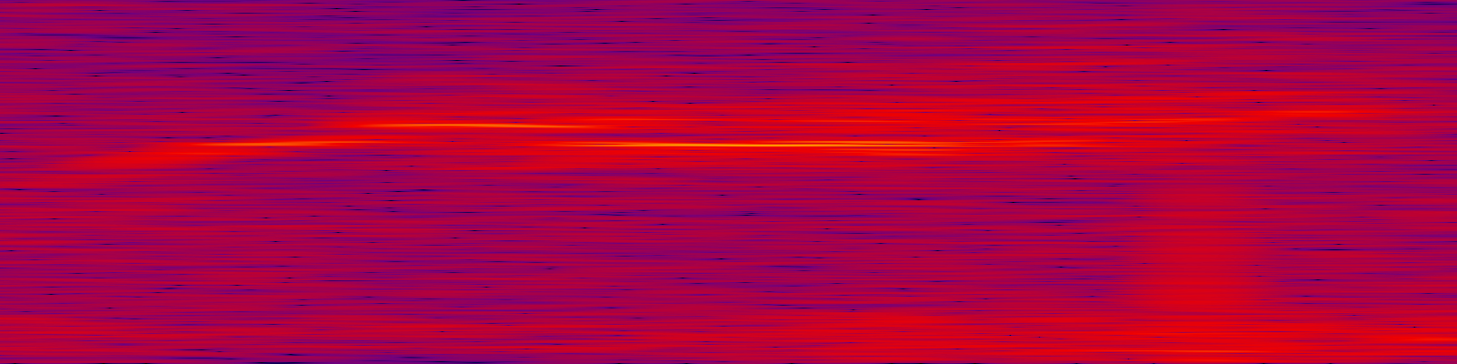 spektrogram