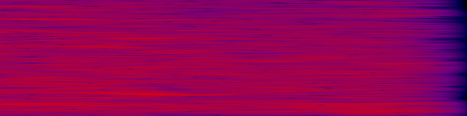 spektrogram
