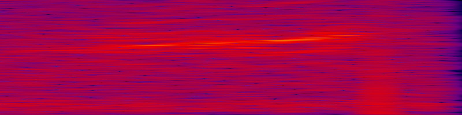 spektrogram