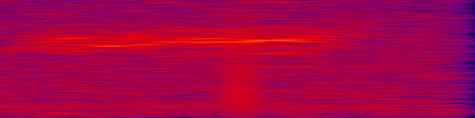 spektrogram