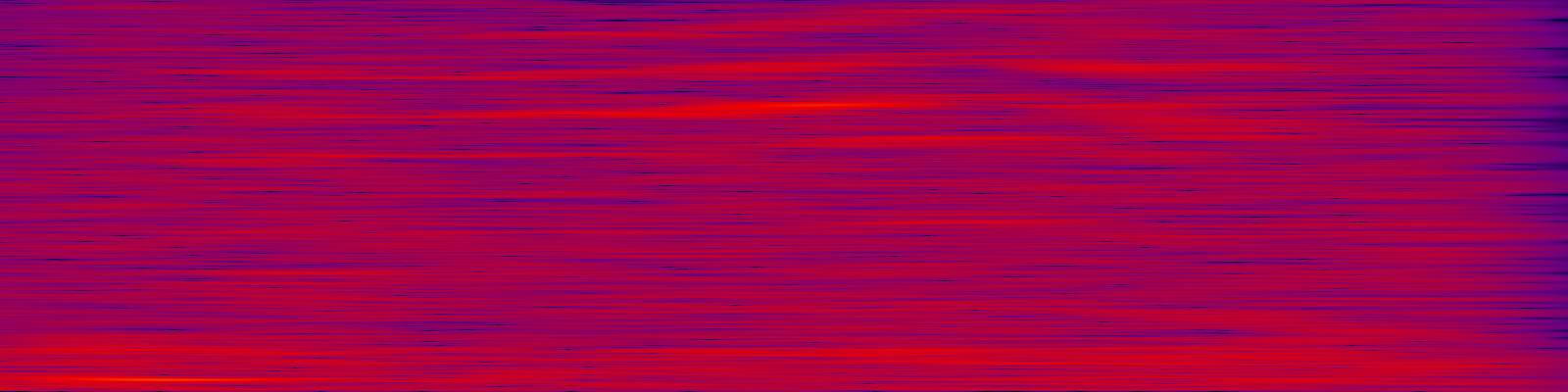 spektrogram
