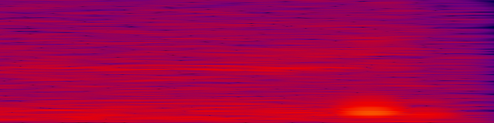 spektrogram