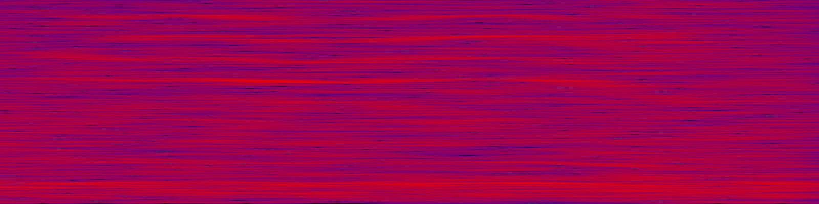 spektrogram