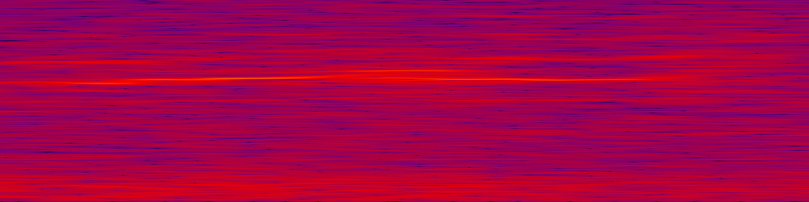 spektrogram