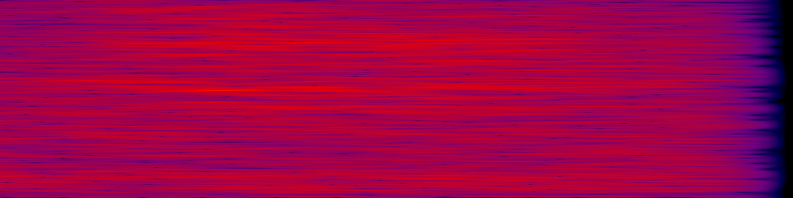 spektrogram