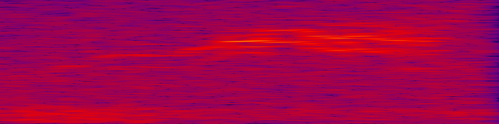 spektrogram