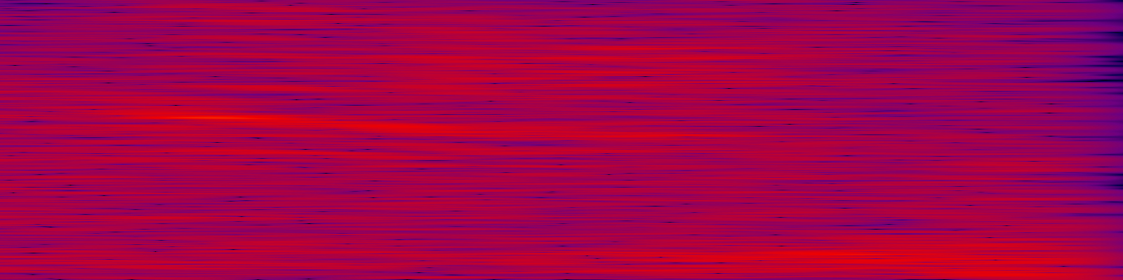 spektrogram