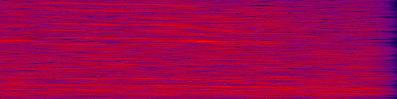 spektrogram