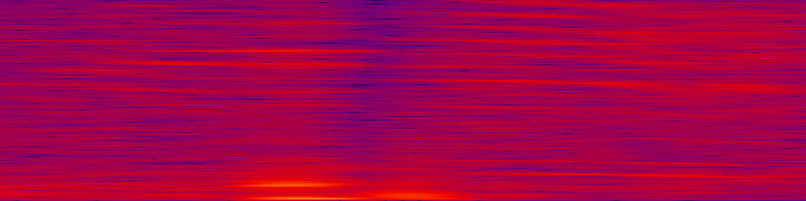 spektrogram