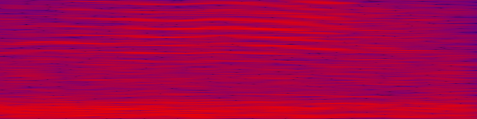 spektrogram