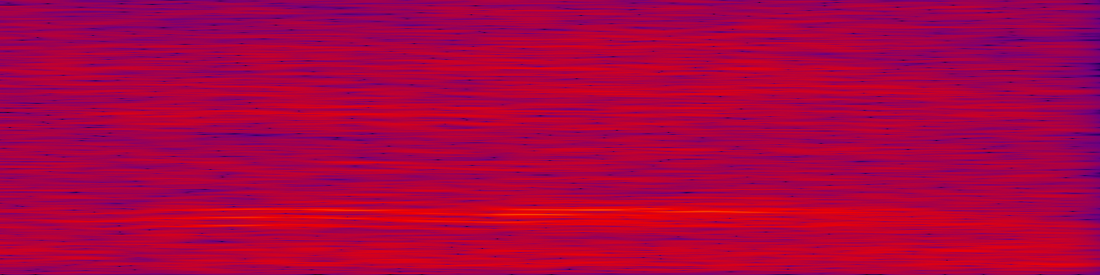spektrogram