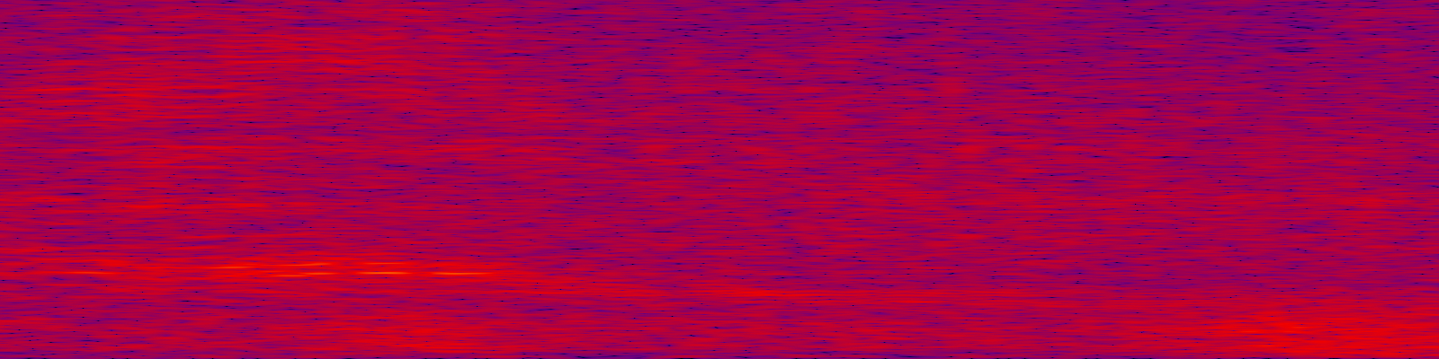 spektrogram