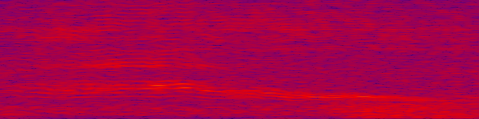 spektrogram
