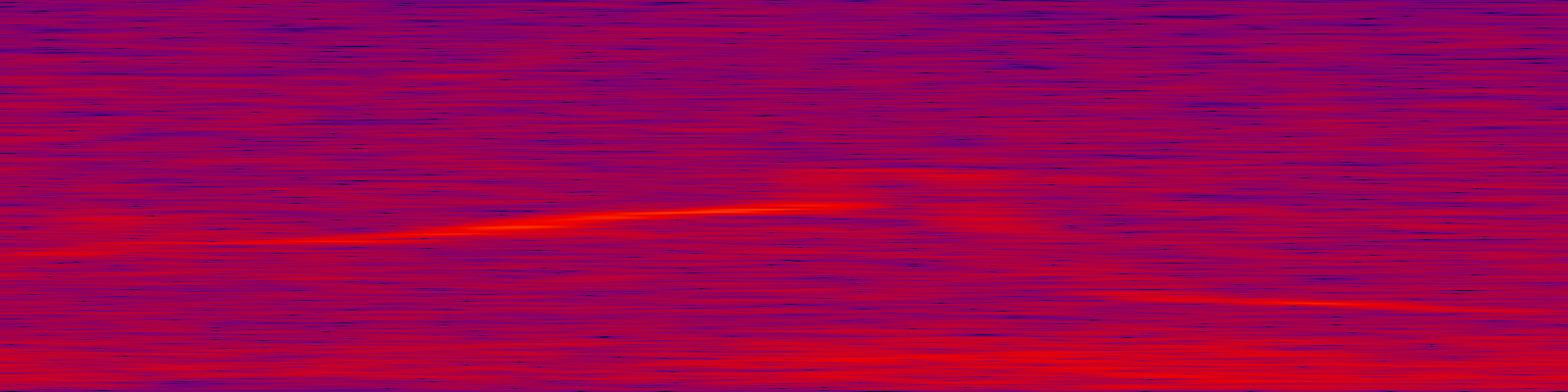 spektrogram