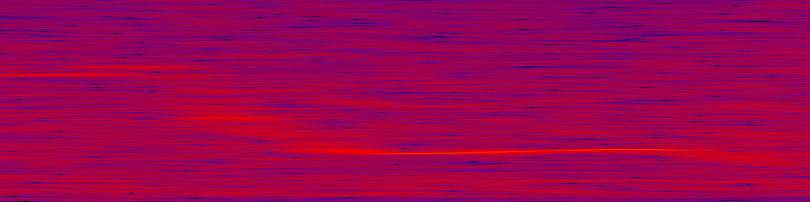 spektrogram