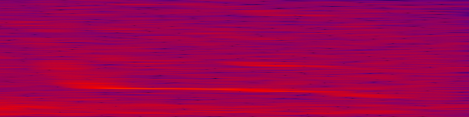 spektrogram