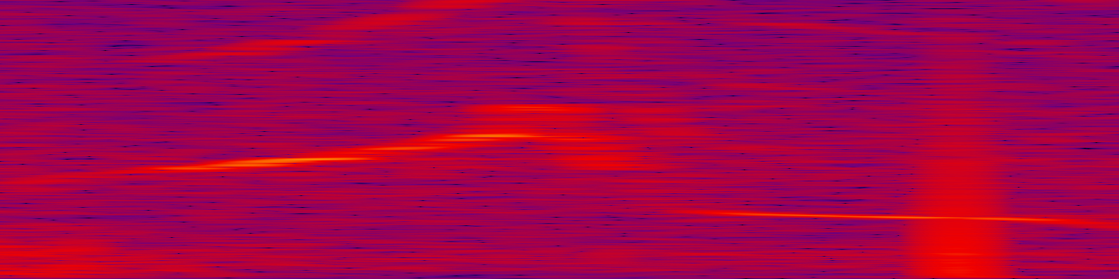 spektrogram