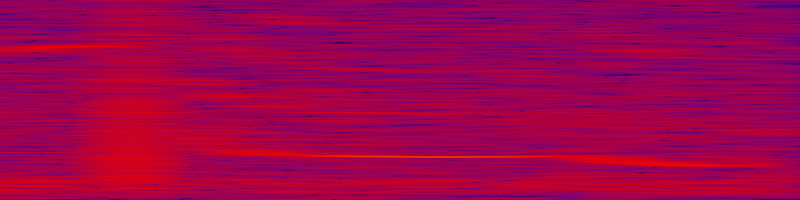 spektrogram