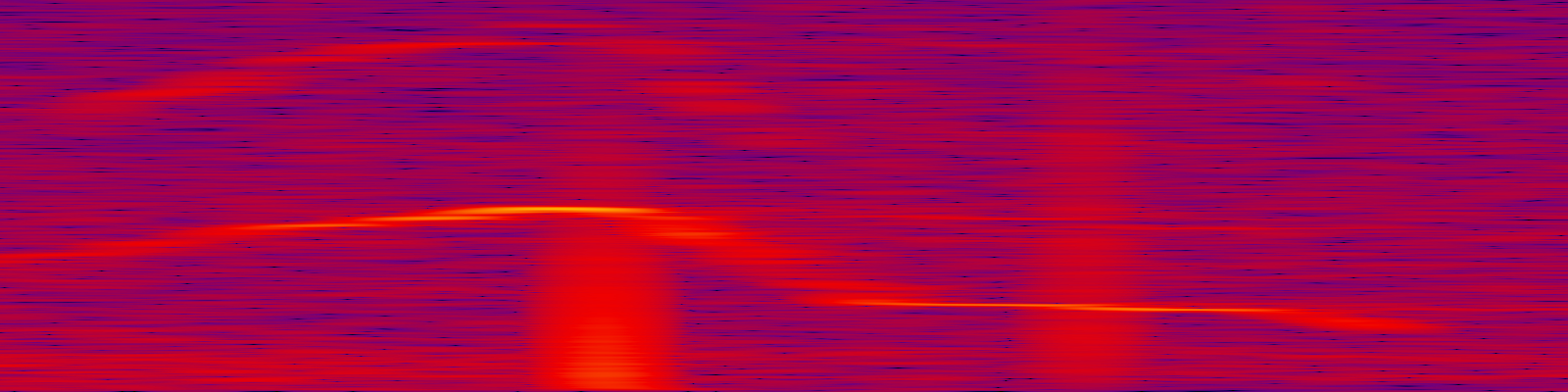 spektrogram