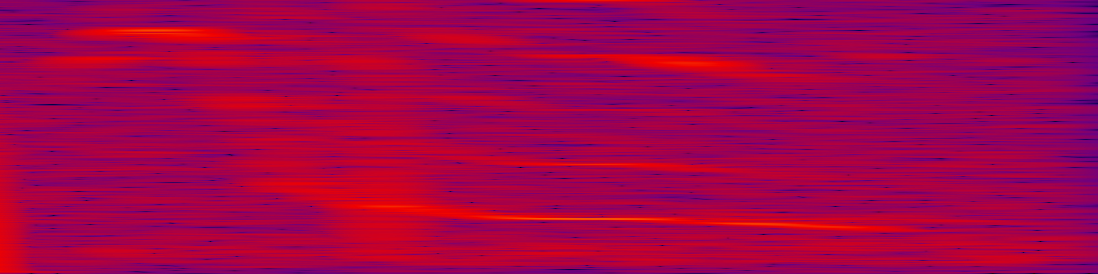 spektrogram