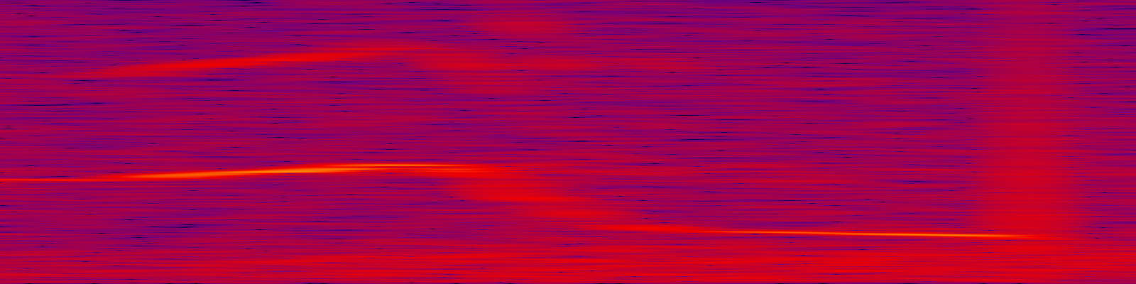 spektrogram