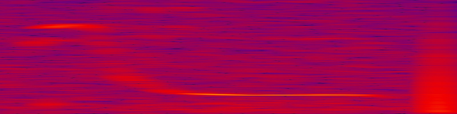spektrogram