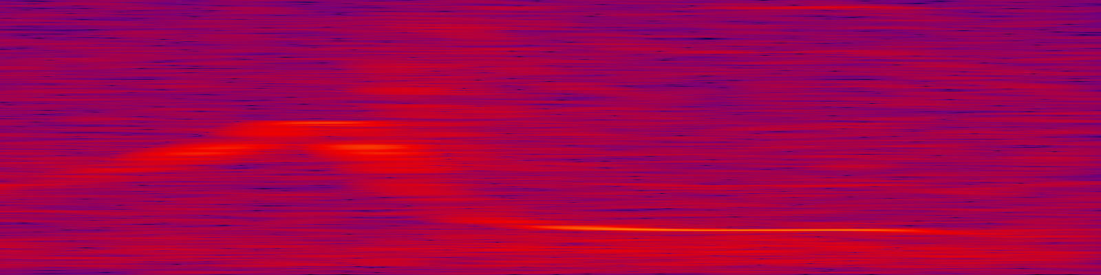 spektrogram