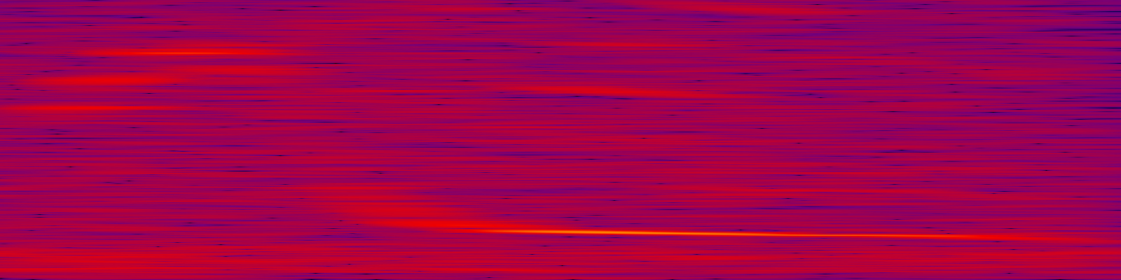 spektrogram