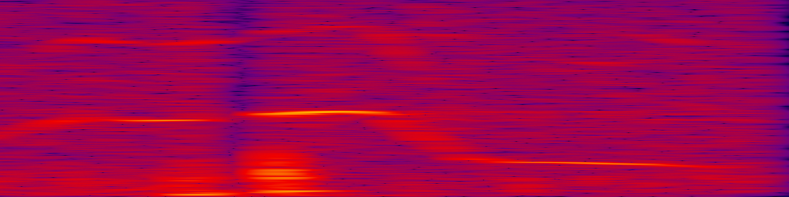 spektrogram