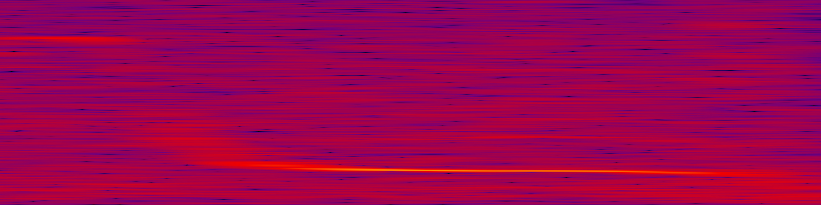 spektrogram