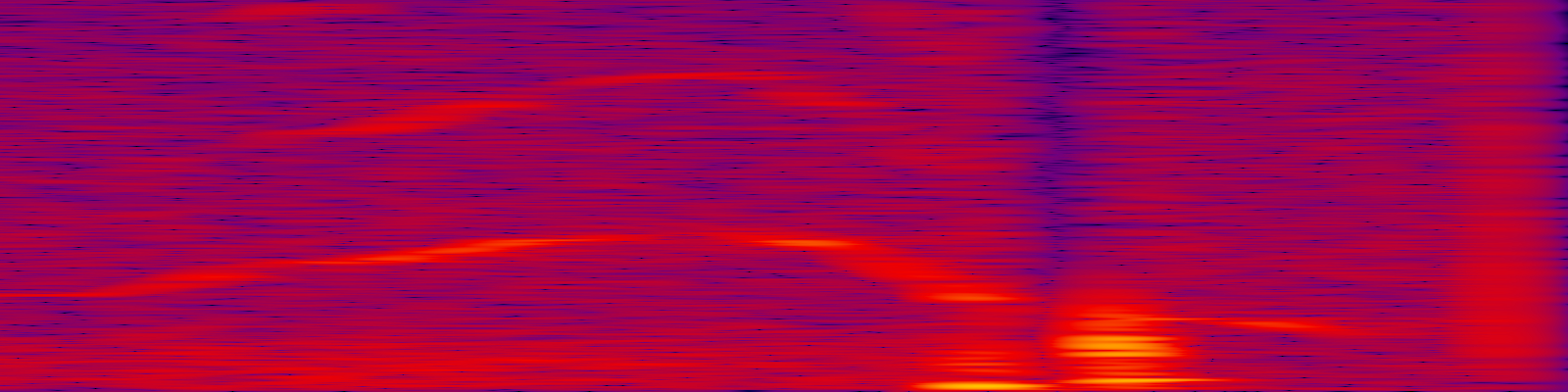 spektrogram