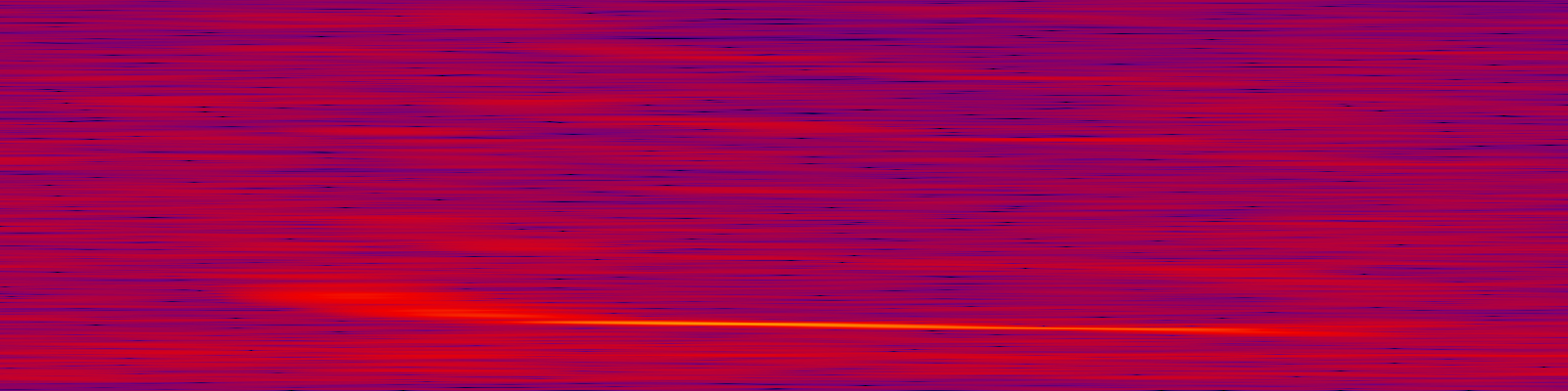 spektrogram