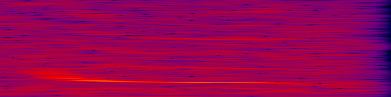 spektrogram