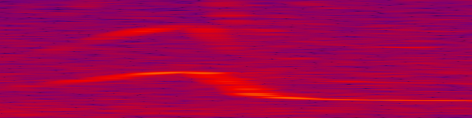 spektrogram