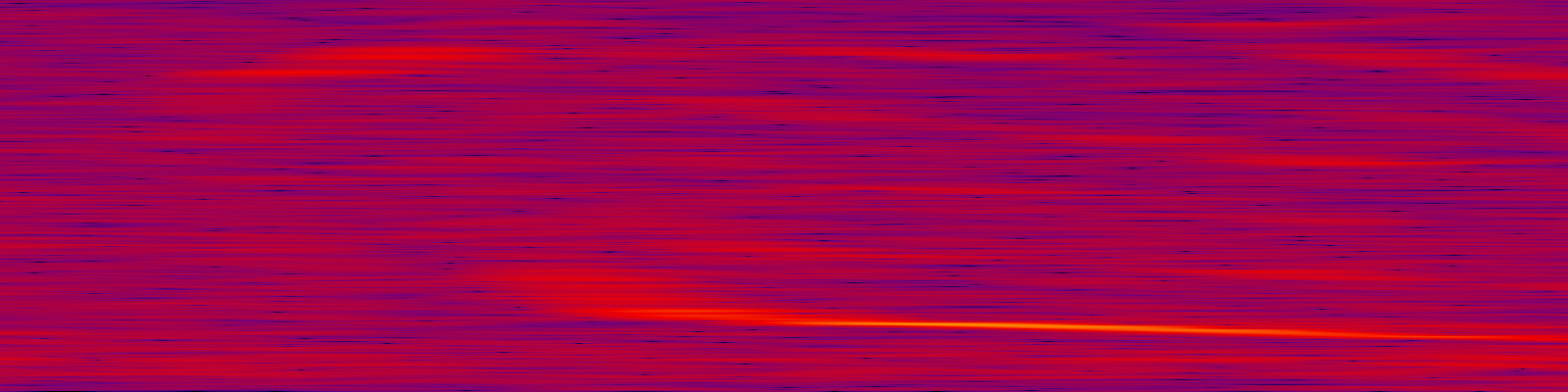 spektrogram