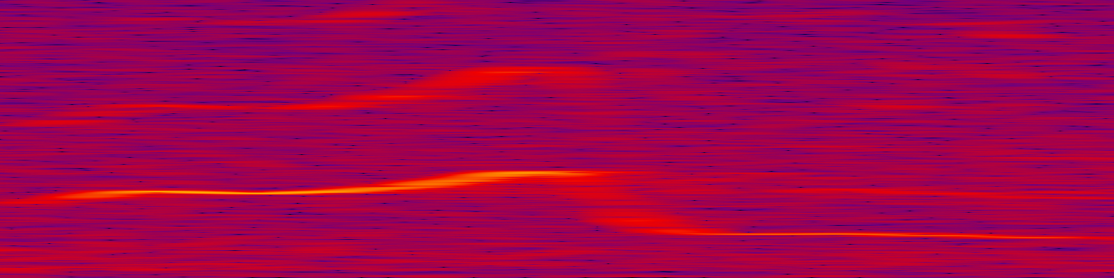 spektrogram